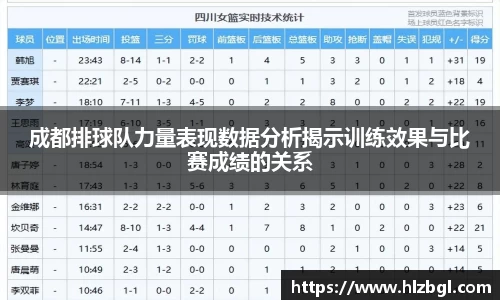 成都排球队力量表现数据分析揭示训练效果与比赛成绩的关系