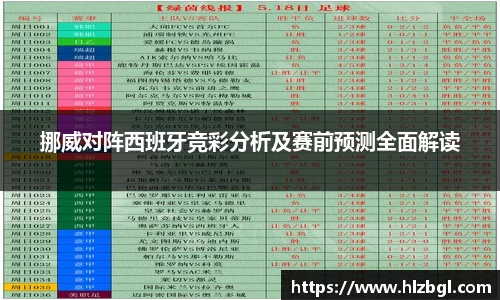挪威对阵西班牙竞彩分析及赛前预测全面解读